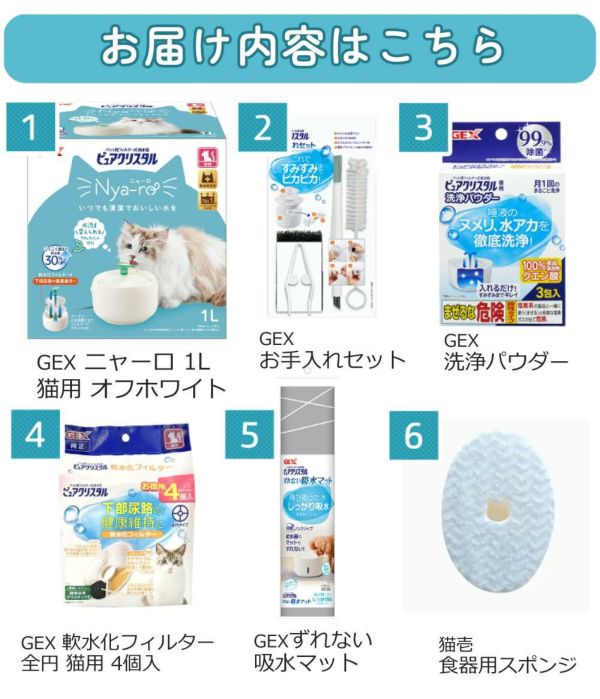 GEX 猫用 給水器 ピュアクリスタル ニャーロ 1L + 交換フィルター + お