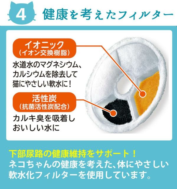 GEX 猫用 給水器 ピュアクリスタル ニャーロ 1L + 交換フィルター + お