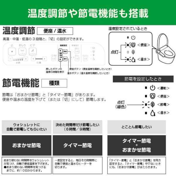 TOTO TCF2223E#SC1 パステルアイボリー 温水洗浄便座 ウォシュレット