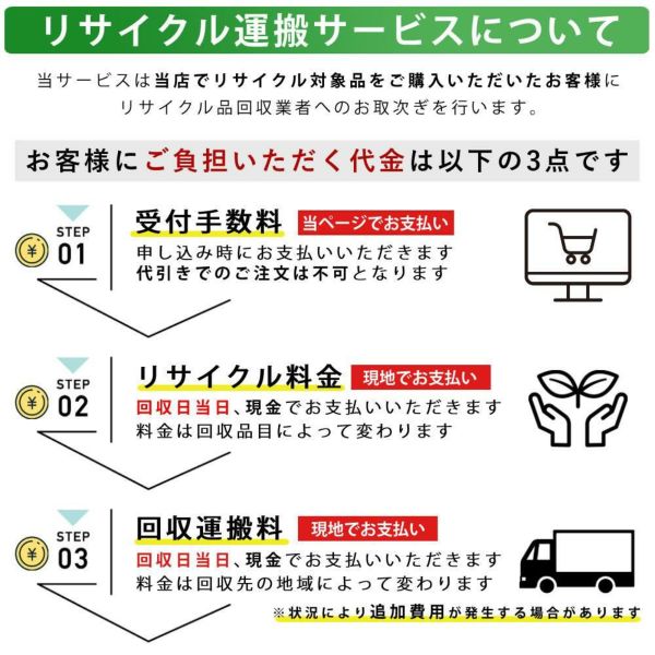 洗濯機・衣類乾燥機）リサイクル運搬サービス （大阪府：回収のみ