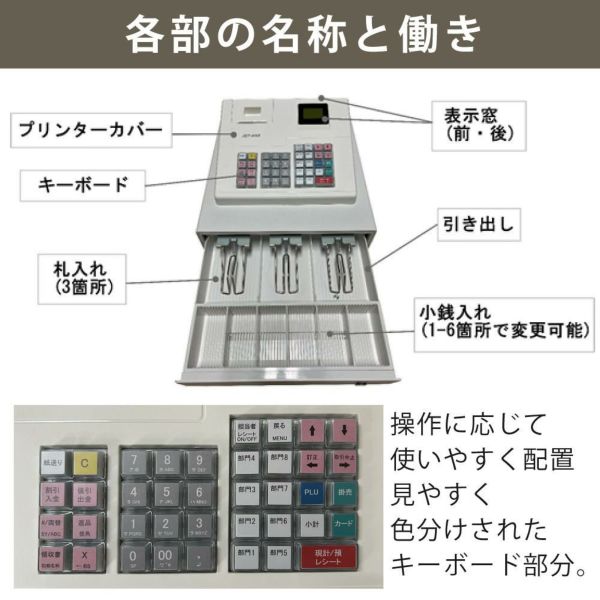 たろうページ Amazon | KOYORAD(コーヨーラド) Kawasaki【Ninja ZX-6R】サブ
