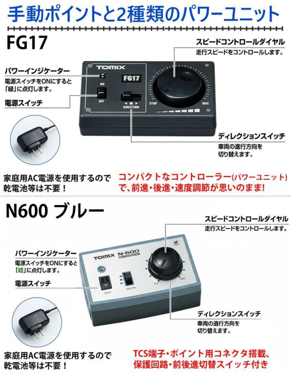 TOMIX 鉄道模型 Nゲージ マイプラン DT-PC F レールセット 入門 線路