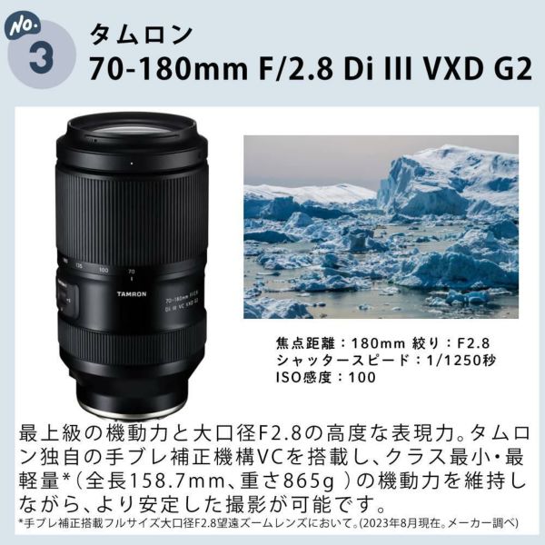 タムロン 大三元レンズ ニコンZマウント用 レンズ3本＆フィルター
