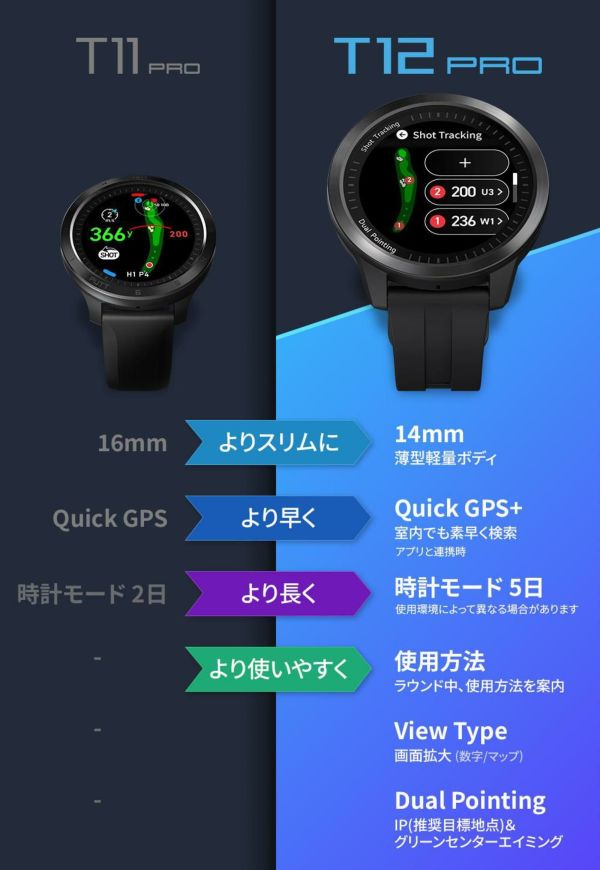 ボイスキャディ T12 プロ ティー付き ゴルフナビ GPS 腕時計タイプ