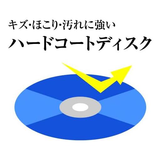 RiDATA BDXL対応機器専用 録画用ブルーレイディスク 録画用BD-R XL 1回