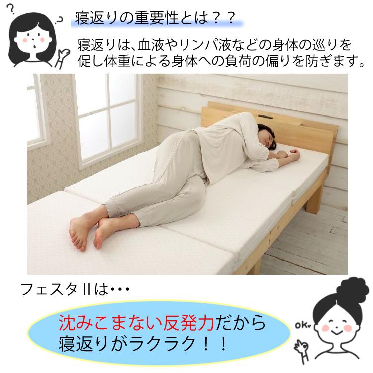 シーツ付 高反発マットレス 西川 フェスタII Festa2 シングル